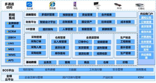 龍蟠科技 以數(shù)字化工廠為引擎，重塑產(chǎn)業(yè)未來